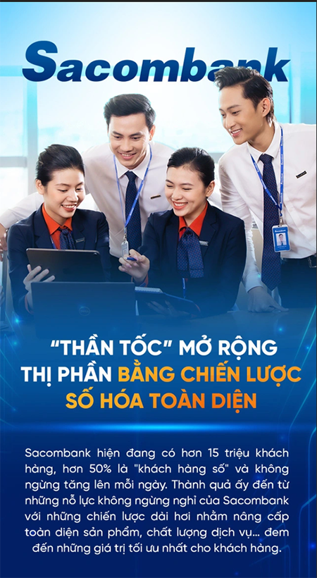sacombank